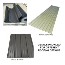 Load image into Gallery viewer, Architectural Plans - Covered Freestanding Pergola - 10' x 20'